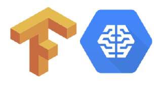 R Interface to Google CloudML