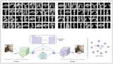 Discrete Representation Learning with VQ-VAE and TensorFlow Probability