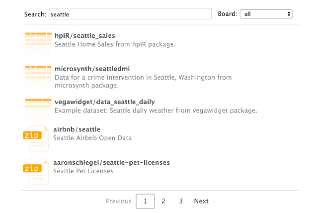pins: Pin, Discover and Share Resources