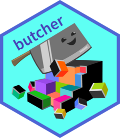 butcher